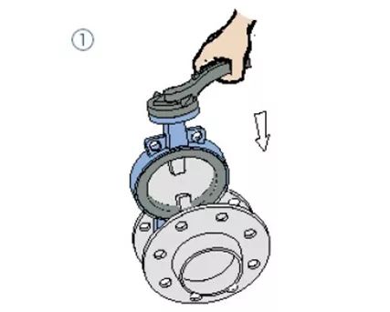 對(duì)夾式蝶閥安裝說(shuō)明及步驟，超級(jí)詳細(xì)！